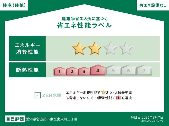 トウリ　ルームズ徳川東の外観|省エネ性能ラベル