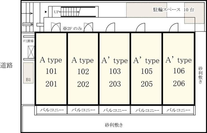 リブリ・ホープフルの周辺