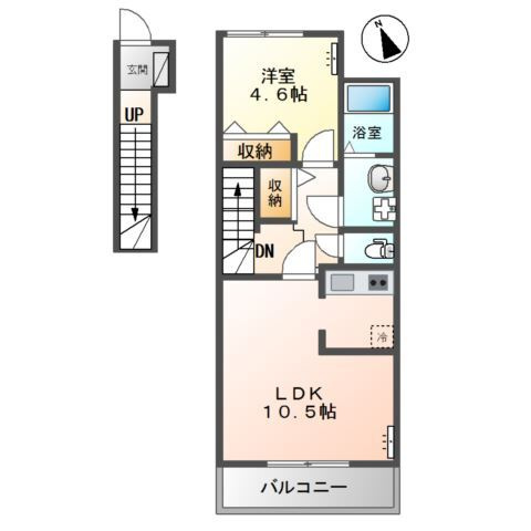 エバープレイスの間取り