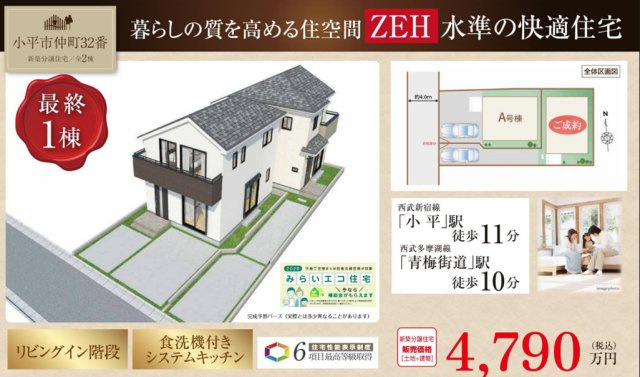 【Heartfull Town】小平市仲町32番のその他|□売主作成による販売用の図面(マイソク)です。この図面には売主の工夫(お客様へ本物件のメリットをうまく伝えられる様に)が良く表れています。□