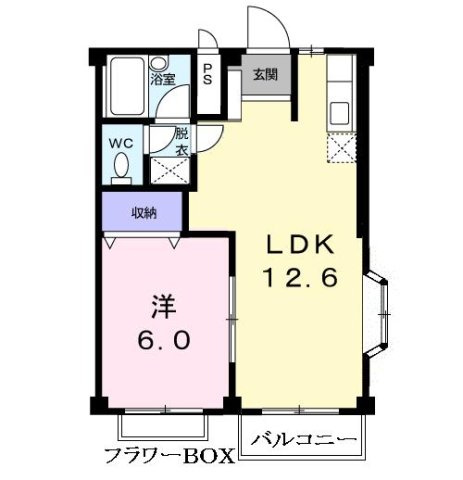 コーポオガタⅢの間取り