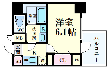 S-RESIDENCE新大阪Rish
