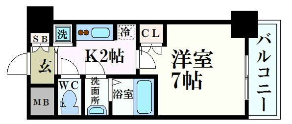 W-STYLE新大阪Ⅱ