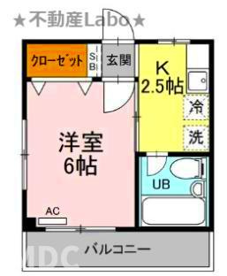 グリーンハイムの間取り