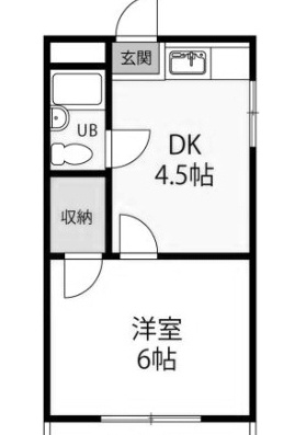 スタートⅡの間取り