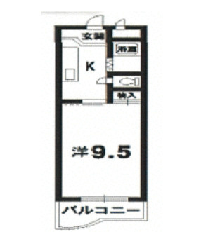 クイーンハイツの間取り