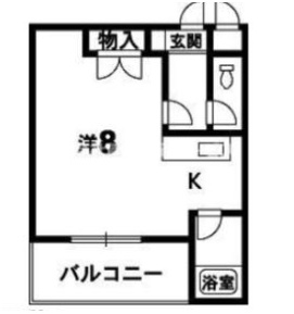 古山ハイツパートⅡの間取り
