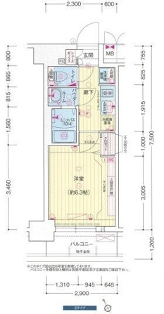プレサンス横浜鶴見市場シュネル
