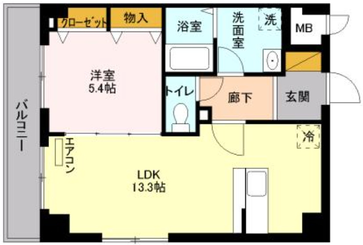 ガーデンコートの間取り