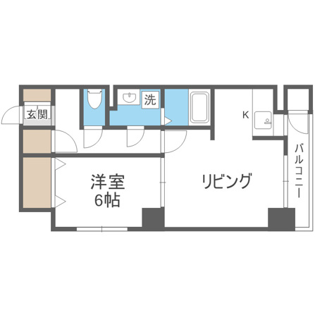 ミルネージュ３５