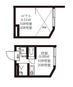 江戸川区西小岩１丁目のアパートの間取り