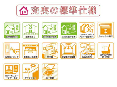 【その他】 | 生駒市真弓２丁目の新築一戸建 全２区画 | 長期優良・耐震等級３・住宅性能評価書を取得、最新の省エネ仕様で快適にお住まいいただけます。