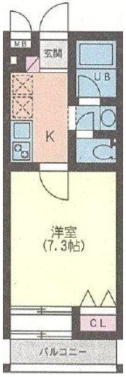 メゾンドクレフの間取り