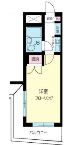 プレール方南町の間取り