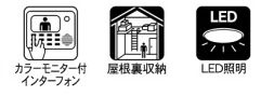 【その他】 | 緑区元橋本町 全1棟 7期 | 設備・仕様