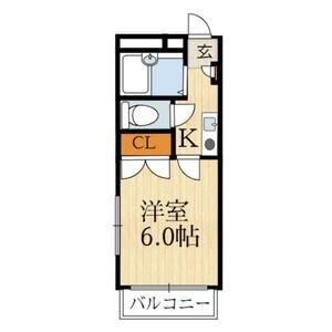 末広14番館の間取り
