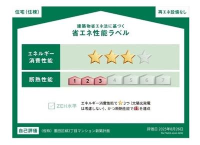 【省エネ性能ラベル】 | アーバネックス両国レジデンス