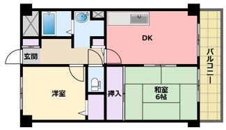 【間取り】 | ルキア武庫川