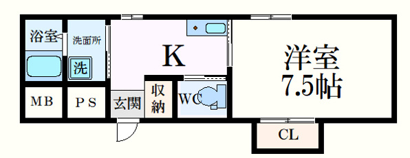 ＦＳ BLDG