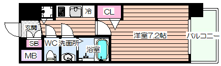 【間取り】 | メインステージ大阪福島