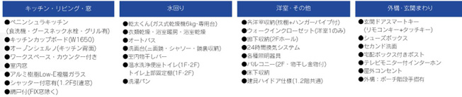 【その他】 | 座間市入谷東３丁目　新築戸建て　全２棟【仲介手数料無料】