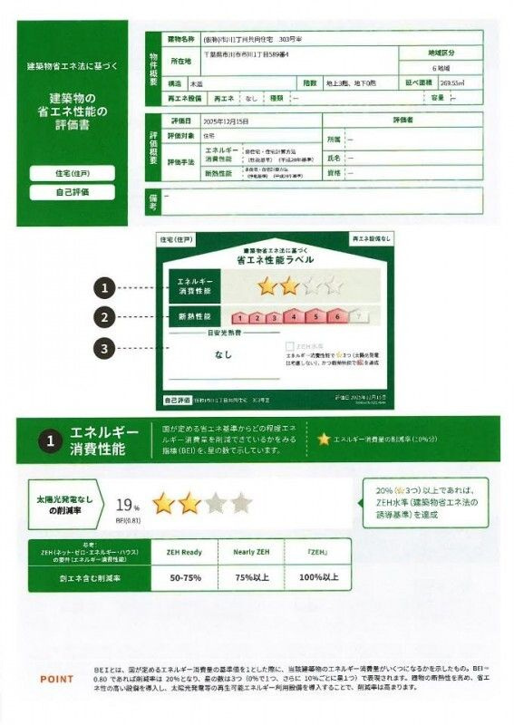 KISBIG市川の設備