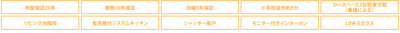 【その他】 | 綾瀬市大上4丁目 新築戸建て 全1棟【仲介手数料無料】