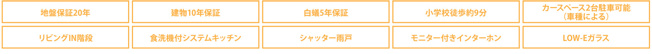 【その他】 | 綾瀬市大上4丁目 新築戸建て 全1棟【仲介手数料無料】