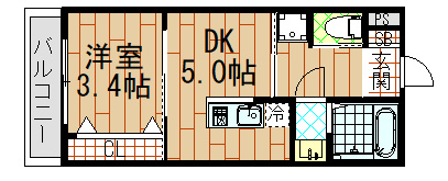REGIES近大southⅡ
