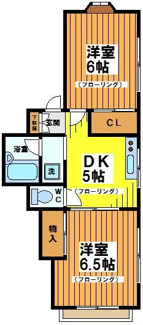 【間取り】 | メゾンドエルデーラ