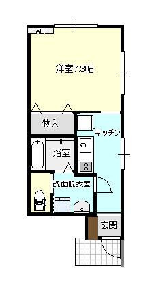 アバンティ城北