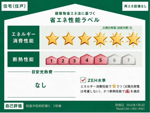 昭島市昭和町4丁目　新築戸建全6棟の省エネ性能ラベル|ZEH水準＆断熱性能等級5！快適性と省エネ性を兼ね備えた住まい。