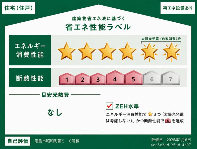 昭島市昭和町4丁目　新築戸建全6棟の省エネ性能ラベル|ZEH水準＆断熱性能等級5！快適性と省エネ性を兼ね備えた住まい。