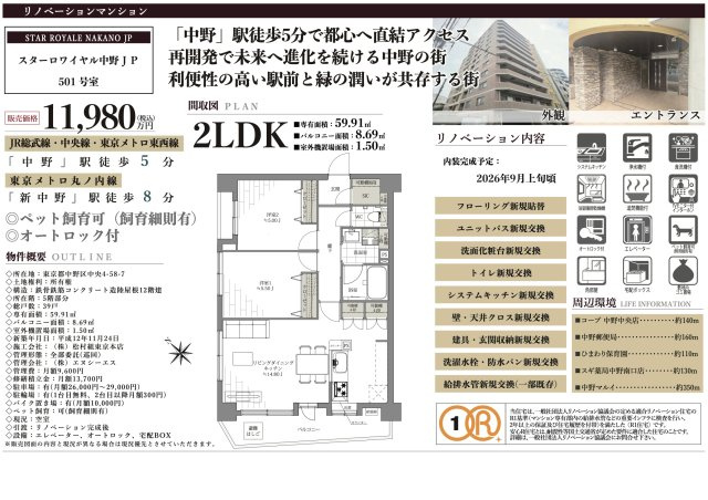 【その他】 | スターロワイヤル中野JP　仲介手数料無料＋60万円現金プレゼント中