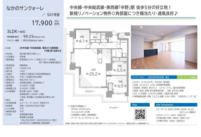 【その他】 | なかのサンクォーレ　仲介手数料無料＋80万円現金プレゼント中
