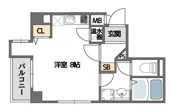 コンフォール南森町の間取り
