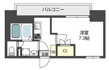 グランパシフィック北新町の間取り
