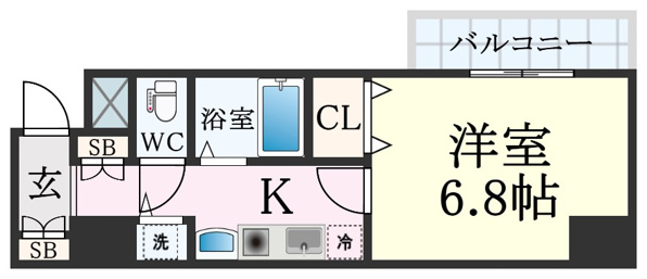 スワンズ神戸三宮イースト