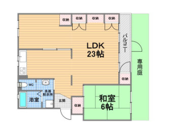 渦ヶ森コーポ７号棟の間取り