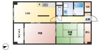 【間取り】 | キンキマンション
