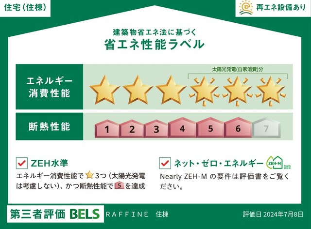ラフィーネのその他|★住棟ラベル★