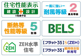仲介手数料不要　ブルーミングガーデン東区下江津2丁目【画図小・湖東中】の省エネ性能ラベル
