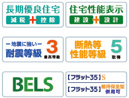 仲介手〇料不要　ブルーミングガーデン北区山室5丁目【高平台小・京陵中】の省エネ性能ラベル