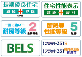 仲介手数料不要　ブルーミングガーデン東区長嶺東4丁目2期【託麻南小・長嶺中】の省エネ性能ラベル