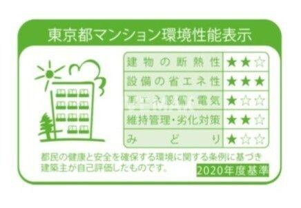 【その他】ベルファース蒲田Ｗｅｓｔ