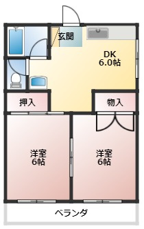 小林コーポの間取り