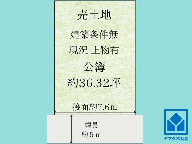 伏見区深草大亀谷西寺町の土地図
