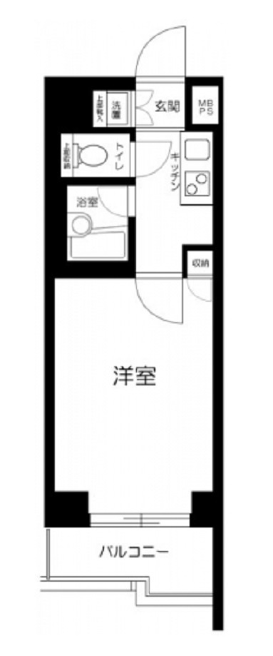 ルーブル多摩川弐番館の間取り|間取り