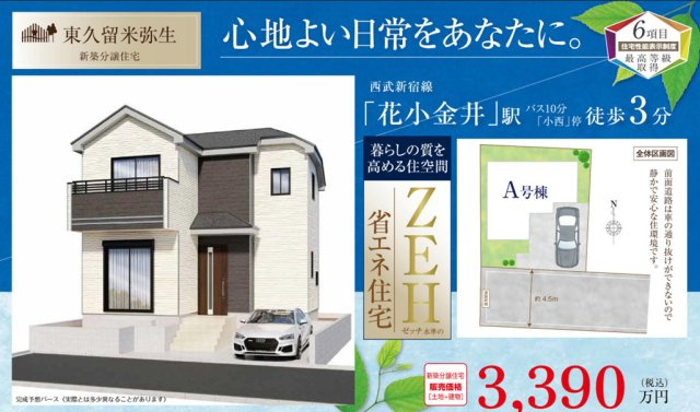 【Heartfull Town】東久留米弥生のその他|〇本物件の売主が作成した販売用図面です。販売用図面の2枚目です〇