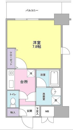 セレーノ品川